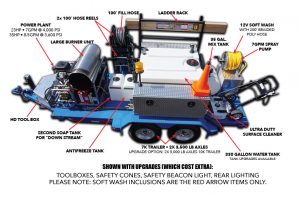 Power Line Soft Wash Trailer with Arrows