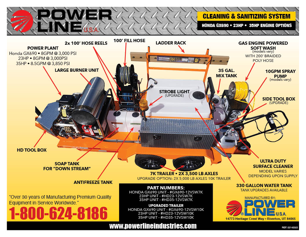 PW Soft Wash System Arrow Sheet